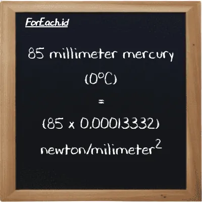 85 milimeter raksa (0<sup>o</sup>C) setara dengan 0.011332 newton/milimeter<sup>2</sup> (85 mmHg setara dengan 0.011332 N/mm<sup>2</sup>)